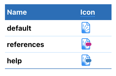 Feature – PSML document type icons